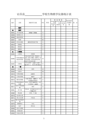 教学仪器台张管理的价值与实践路径