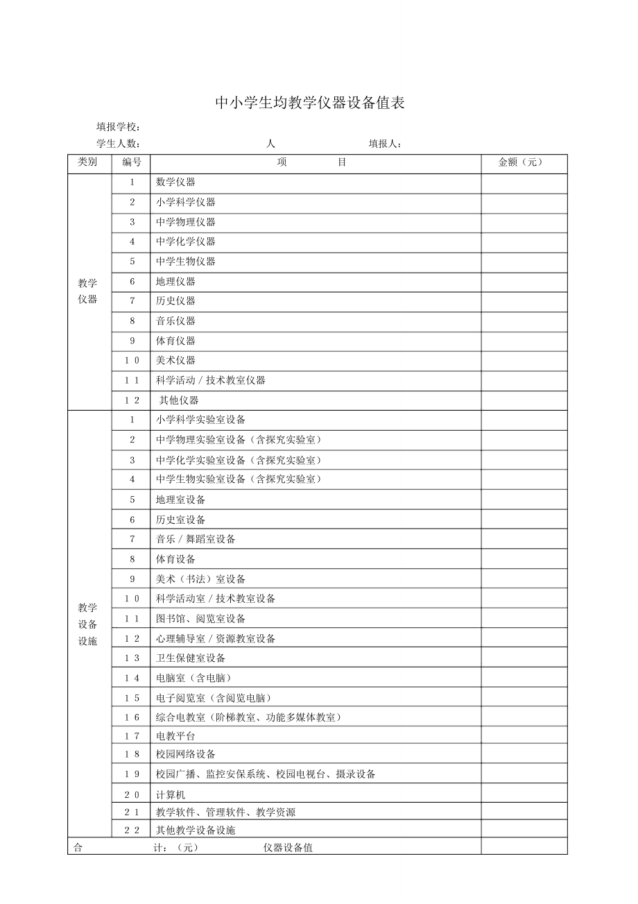 中小学生均教学仪器设备值表填报指标说明